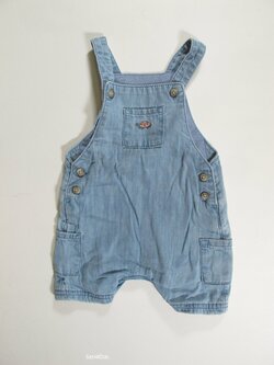 Džínové kratasy pro holky secondhand Džínové kratasy pro holky secondhand