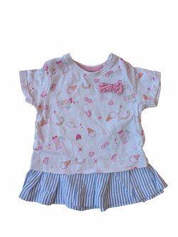 šatičky s růžovými motivy pro holčičky secondhand Ergee