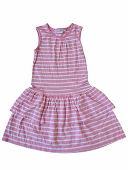 růžovobílé šaty proužky pro holky secondhand Kids růžovobílé šaty proužky pro holky secondhand Kids